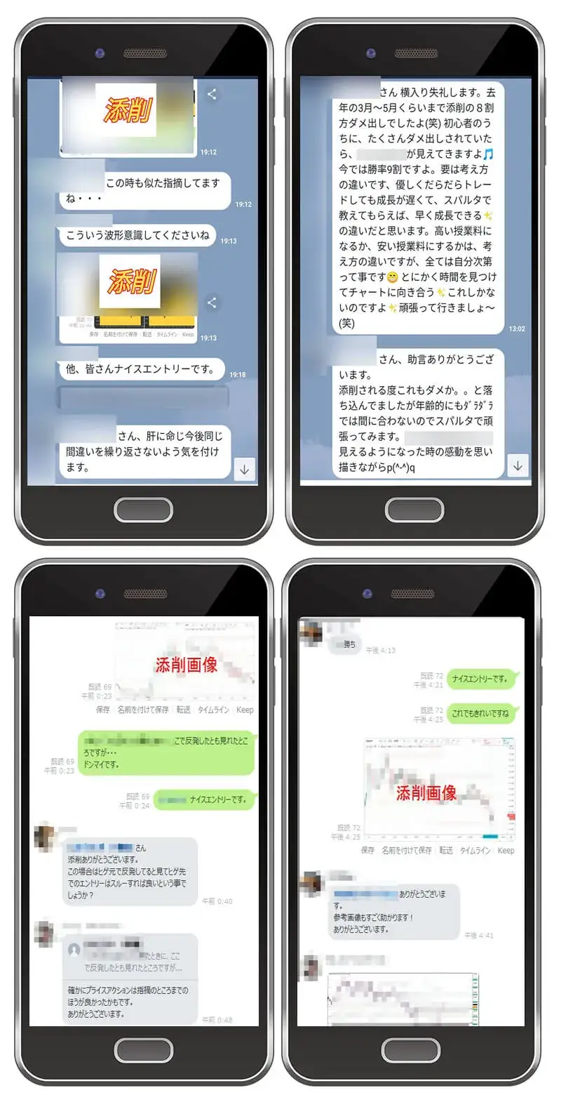 TABIO 白山悠介さんのトレード添削