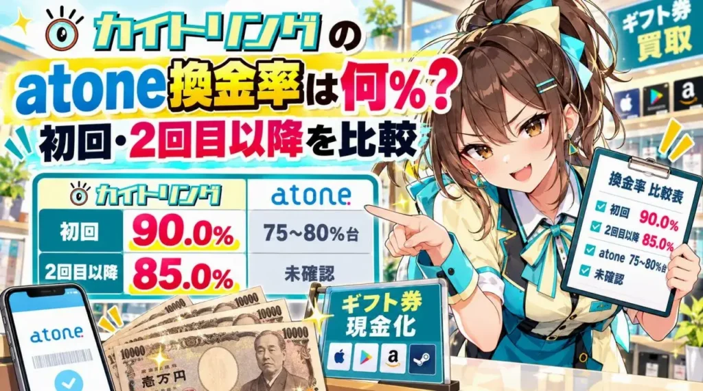 カイトリングのatone手数料はいくら?実際の受取額を試算